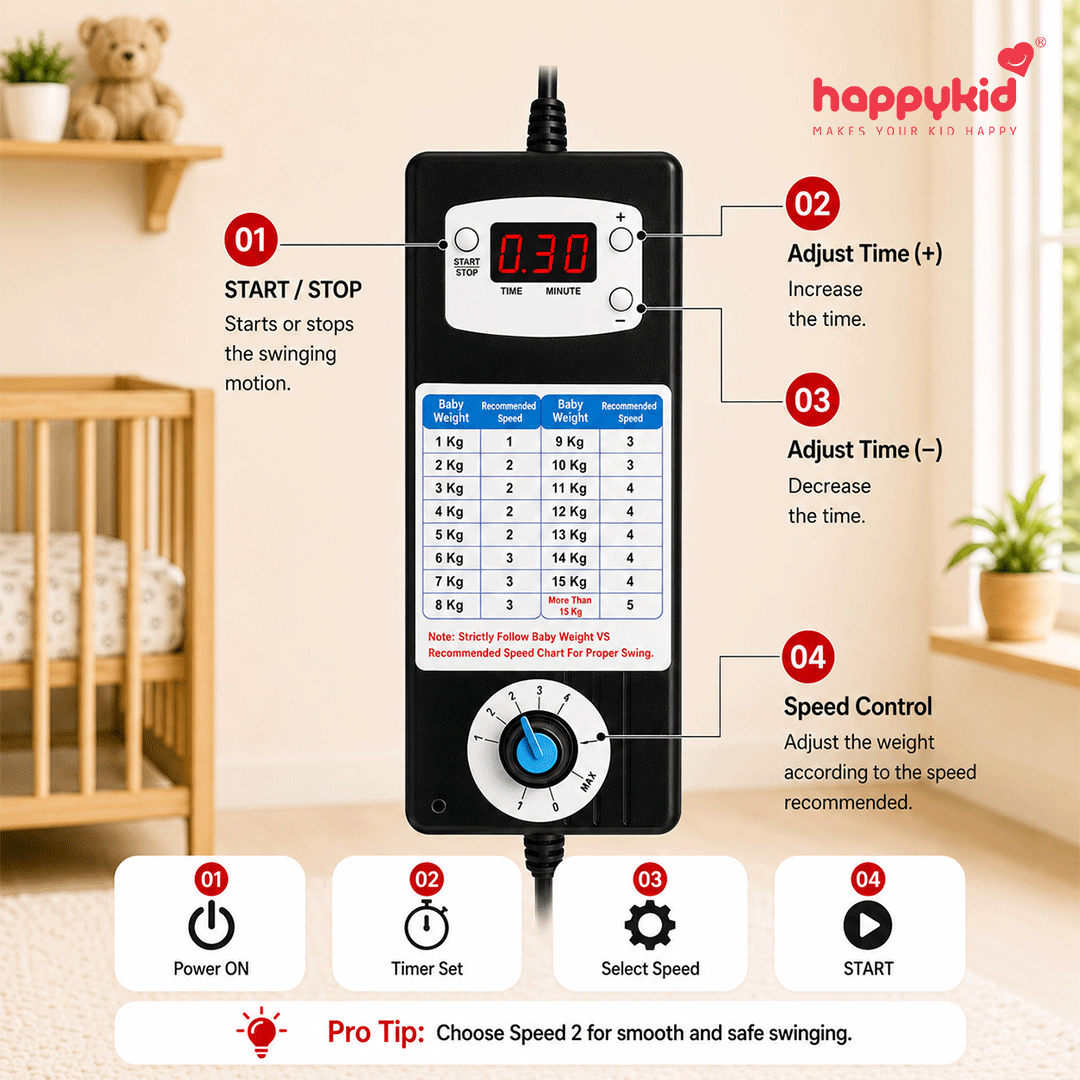 HappyKid 5-in-1 Automatic Baby Cradle Combo 1
