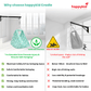 HappyKid 1m Extended Window Baby Cradle Combo – Cotton Hanging Cradle with Mosquito Net & Spring (0-24 Months)